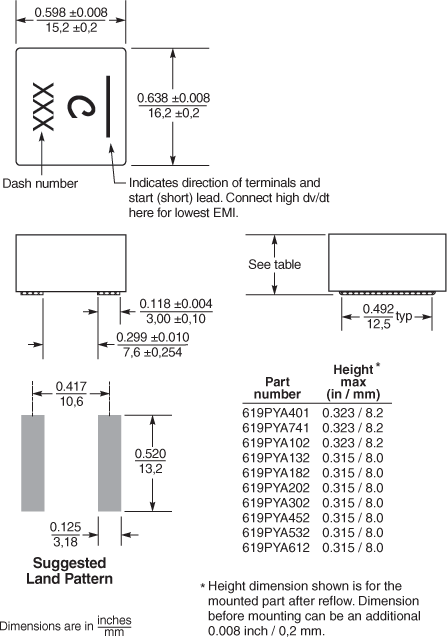 ml619pyad.gif